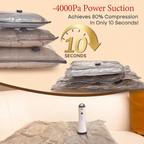 Vacuum Seal Bags for Luggage and Compact Travel Storage Set