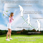 Golf Swing Trainer with Click Feedback — Grip & Rhythm Training Aid